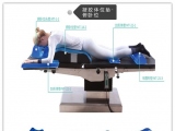 凝胶蘑菇视频黄色下载的俯卧位方案有哪些垫子组成？