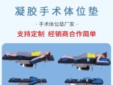 蘑菇视频手术蘑菇视频黄色下载为手术室提供安全舒适的解决方案